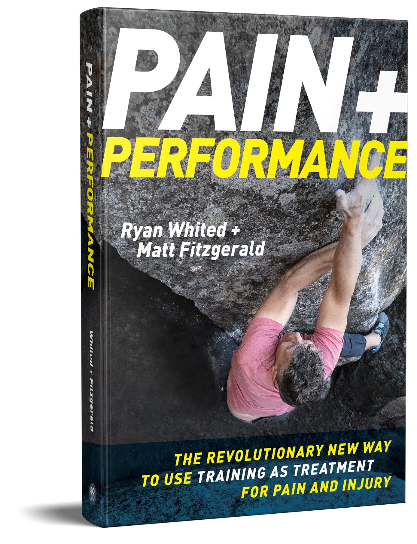 Pain & Performance